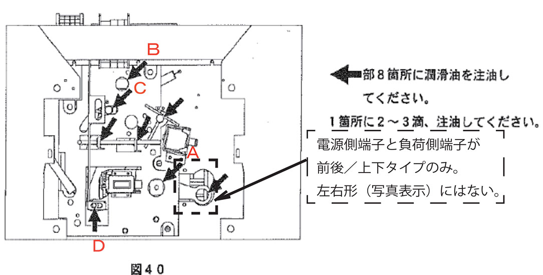 技術者通信