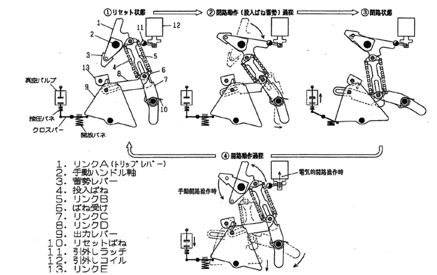 技術者通信