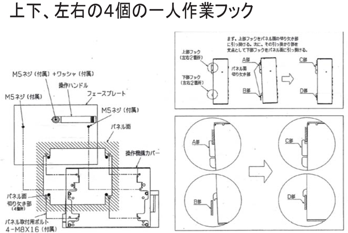 技術者通信