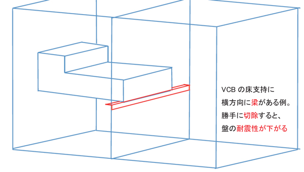 技術者通信