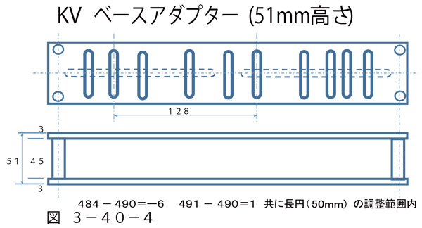 技術者通信