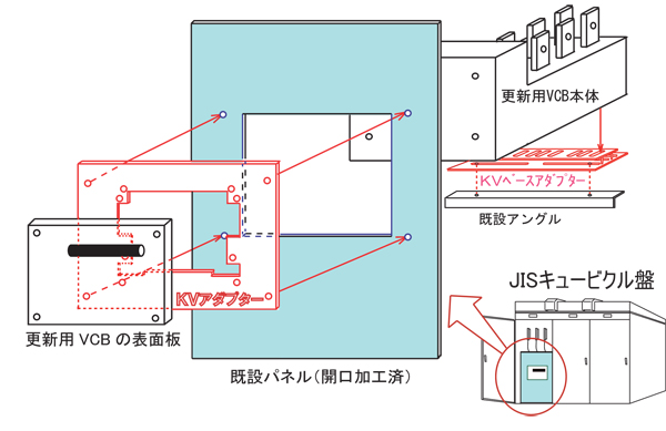 説明図